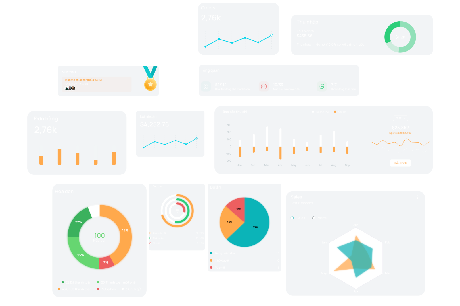 QUẢN TRỊ HOẠT ĐỘNG DOANH NGHIỆP ĐA KÊNH